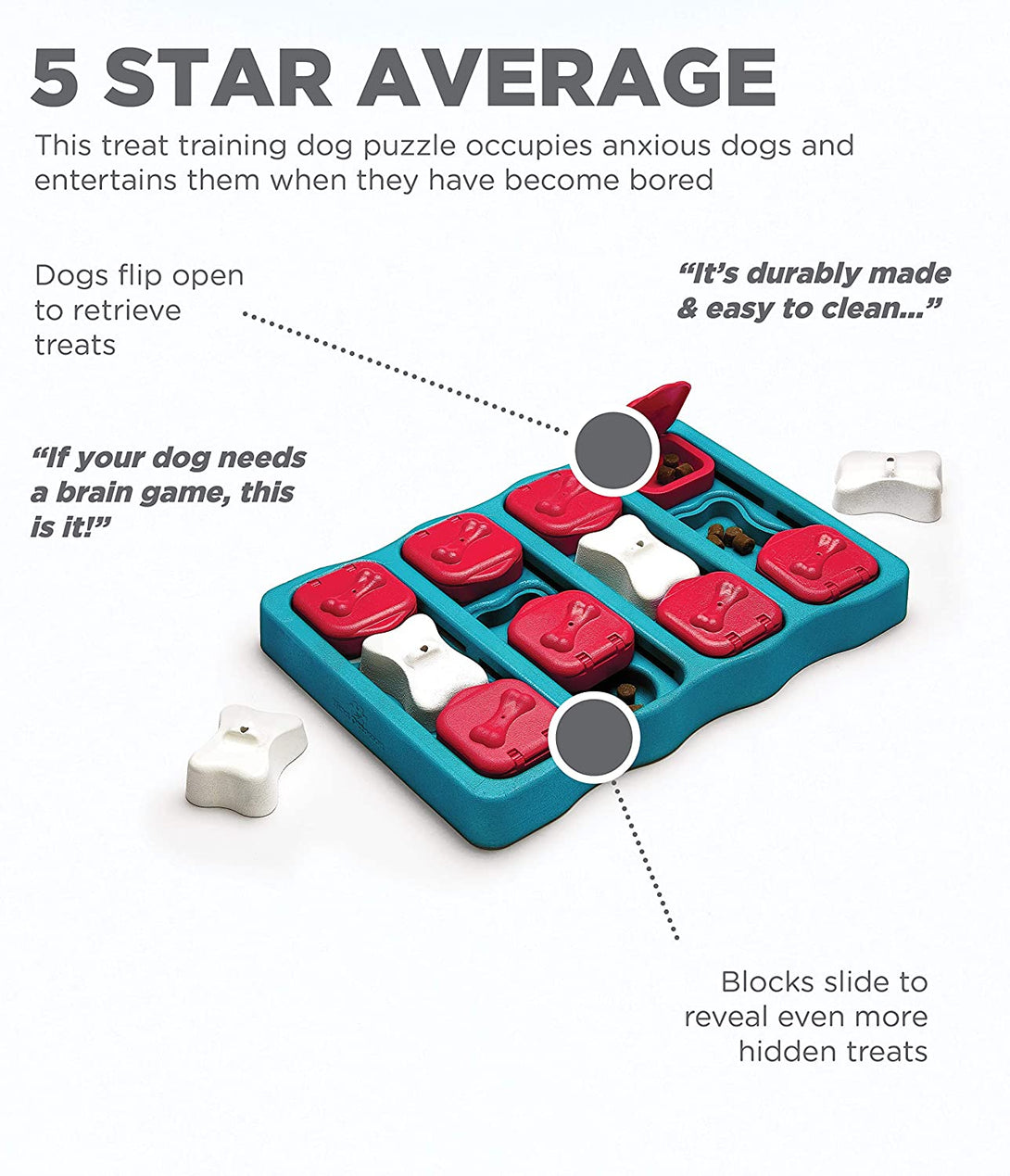 Wholesale & OEM Interactive Treat-Dispensing Puzzle Dog Toy | Feisuo Pet